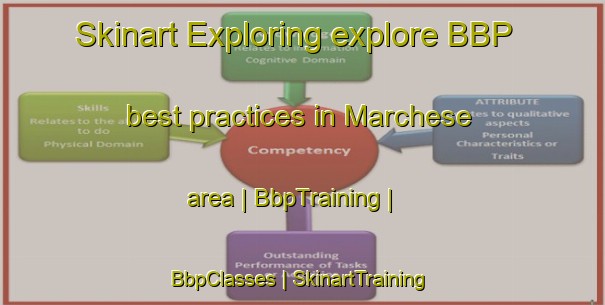 Skinart Exploring explore BBP best practices in Marchese area | BbpTraining | BbpClasses | SkinartTraining-France